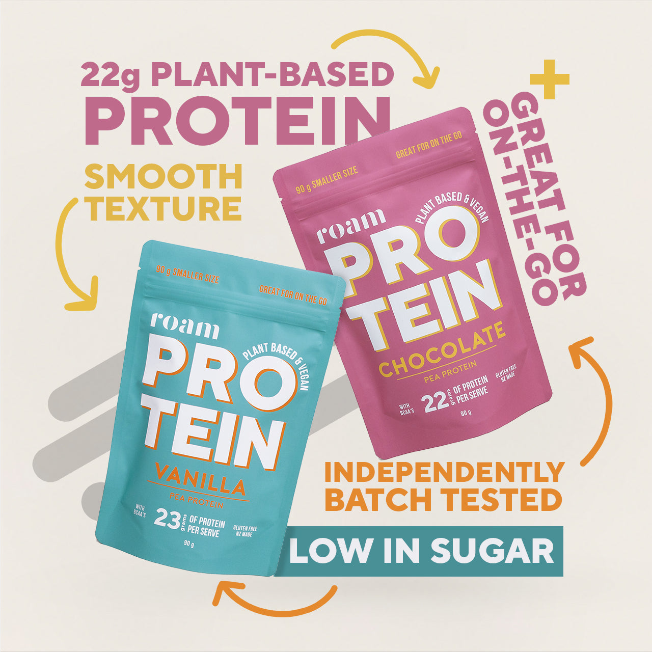 NEW! Sample Size - All Protein Flavours