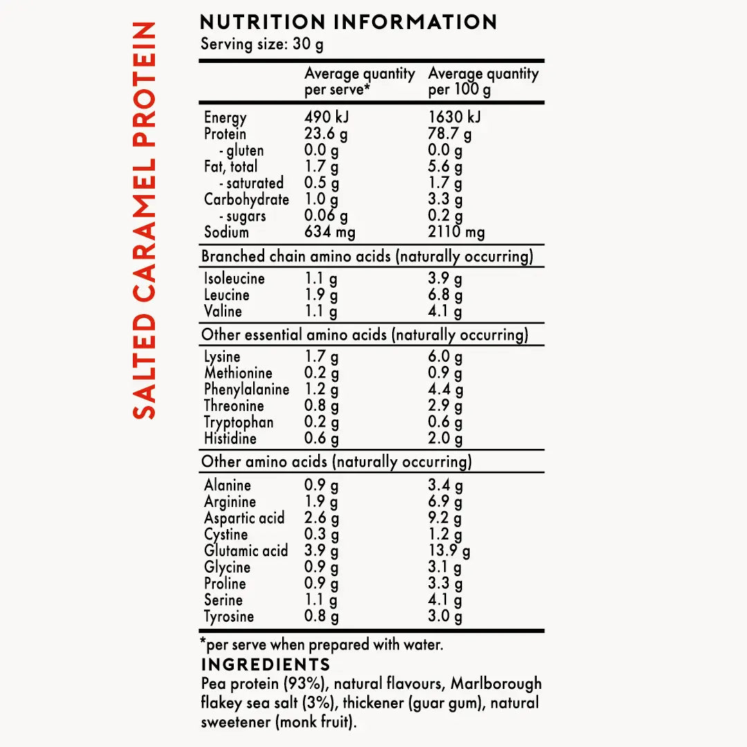 Salted Caramel Plant Protein Powder Nutrition Information Panel